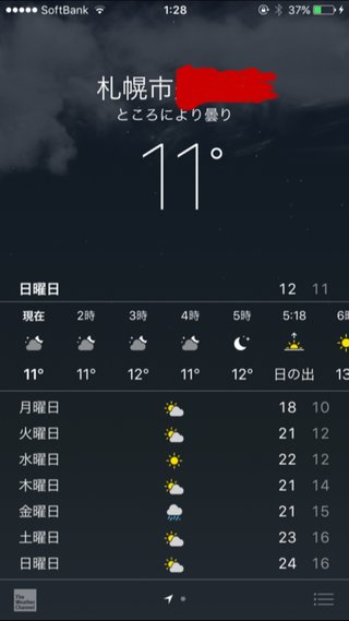 *寒い*【総合】