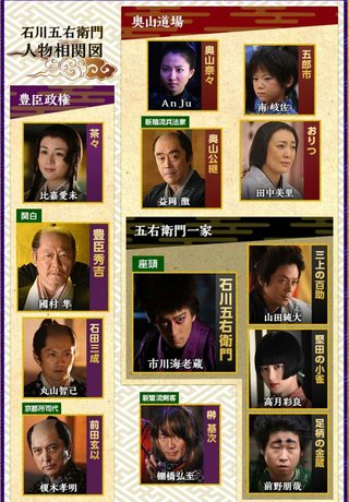 連続ドラマ【石川五右衛門】テレビ東京で年内放送予定