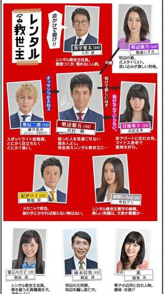 日本テレビ系《レンタル救世主》毎週日曜 後１０：３０