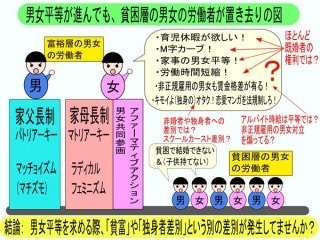【細木数子】男女平等とか言ってるアホ女に正論