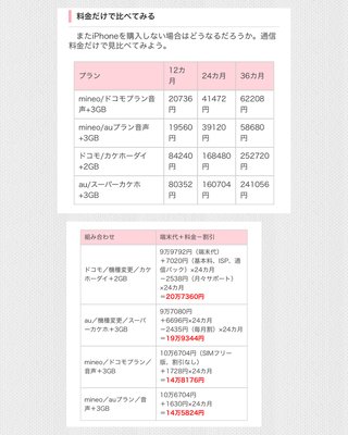 ソフトバンク二詳しい人！