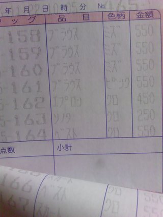 うちって貧乏だよなぁ…と感じる時