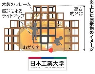 神宮外苑で火災、五歳児1人死亡＝イベント展示物燃え