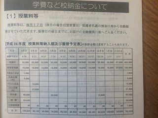 子供が私立校に通ってる方
