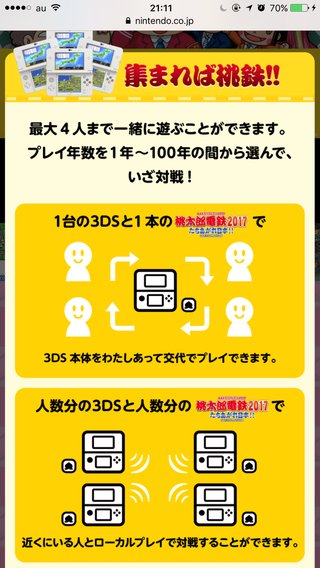 3DS 桃太郎電鉄2017 たちあがれ日本!!