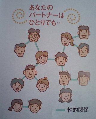 文春砲！井上真央は知らない！　嵐・松本潤「裏切りの4年恋人」をスクープ撮