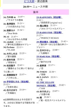 第６７回ＮＨＫ紅白歌合戦《２０１６》