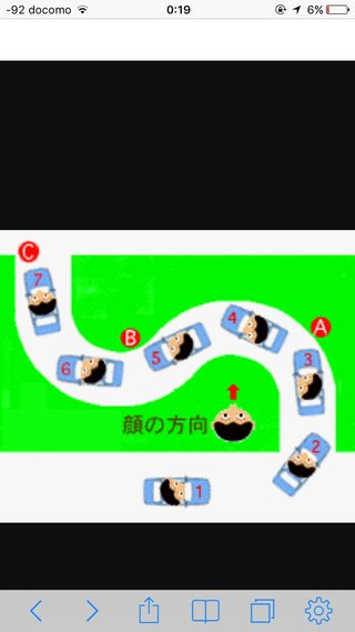 S字クランクうまくできない…