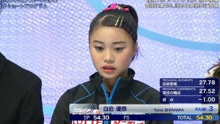 本田望結ちゃんの姉の真凜ちゃんとこの子どっちが可愛い？