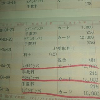 身に覚えがない引き落とし