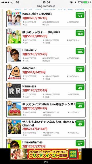 YouTubeでアンパンマンのおもちゃ紹介してる姉妹