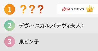 松居一代、いよいよアメブロ始動！