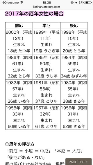 早生まれの厄年は？