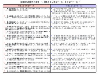 安倍首相「共謀罪」の必要性を強調　「不成立では東京五輪は開けない」