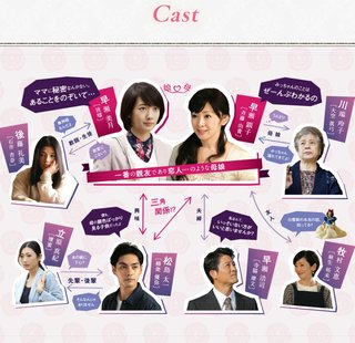 ＮＨＫ総合《お母さん､娘をやめていいですか?》来年1月13日ｽﾀｰﾄ毎週金曜 後10時､全8回