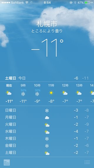 今日の気温何度？