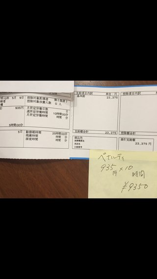 セブンイレブンFC店で高校生バイトに違法なペナルティ　風邪で休んで給料マイナス9350円