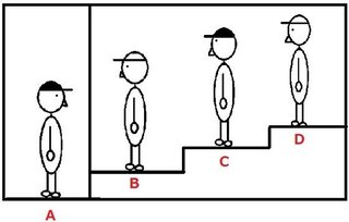 この問題さっぱり分からない(幼稚園受験問題)