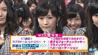 さんま御殿みるひと!