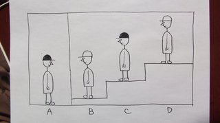 この問題さっぱり分からない(幼稚園受験問題)