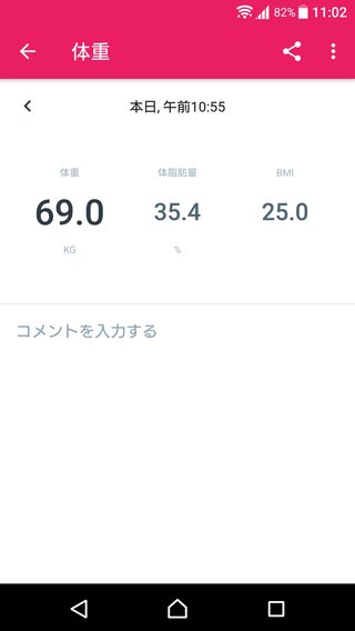 166cm 69.7kg デブママからほっそりママへ