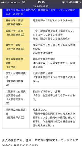 私立の進学校は、携帯持ってない子が多いって