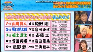 ぶっちゃけ“カッコ良さがわからない”若手俳優　1位佐藤健　2位綾野剛　3位坂口健太郎 