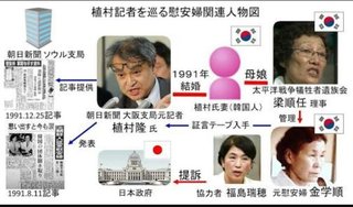 慰安婦誤報の植村隆、「辺野古座り込み」を新たな食い扶持に