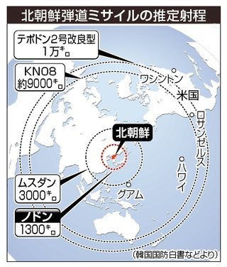 北朝鮮、核実験が最終段階