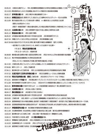 皇太子ご一家　長野で静養