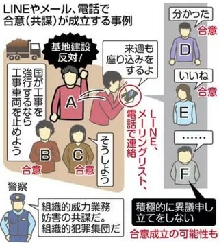 PTAママや会社も犯罪集団に!?　共謀罪でスマホやSNSまで監視され放題 共謀罪PTA盗聴