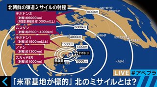 これってヤバくない？　→　軍事評論家「北朝鮮に複数撃たれると日本の防衛網は完全に突破される」