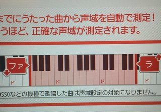 声の音域が狭い（写真あり）