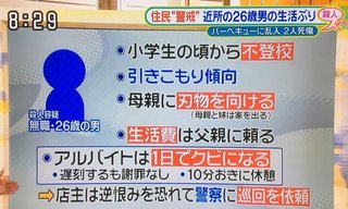 岐阜の住宅街で男性２人が刺され、１人が意識不明の重体　岐阜県警が２０代男を逮捕