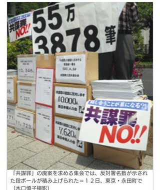 共謀罪反対55万3878人分の署名