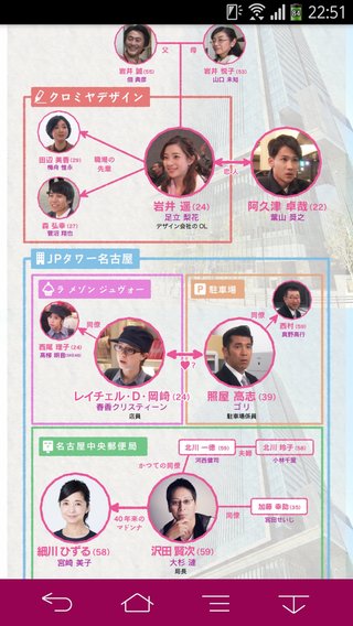 「ガレッジセール」のゴリがTVから消えた訳