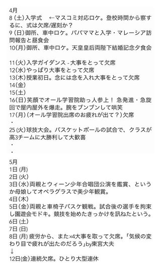 皇太子ご一家　長野で静養