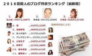 海老蔵は何で叩かれるの？