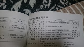 NHK払ってますか？払ってませんか？アンケート