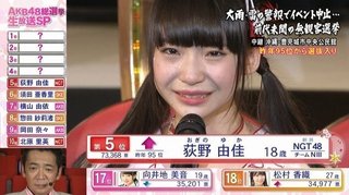 【第９回ＡＫＢ４８選抜総選挙】６月１７日(土)場所は沖縄 