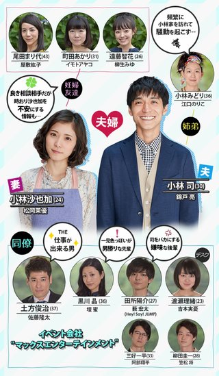 日テレ《ウチの夫は仕事ができない》土曜 夜１０時  