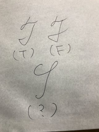 アルファベット 筆記体 教えて