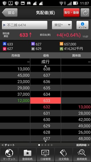 富山生まれ「極力採りません」「閉鎖的な考え方が強いです」　本間不二越会長、会見で持論