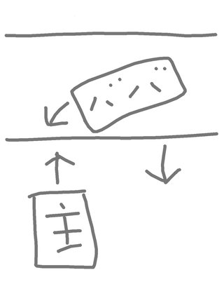 無理矢理に駐車場に入ろうとする人ってなんなの？