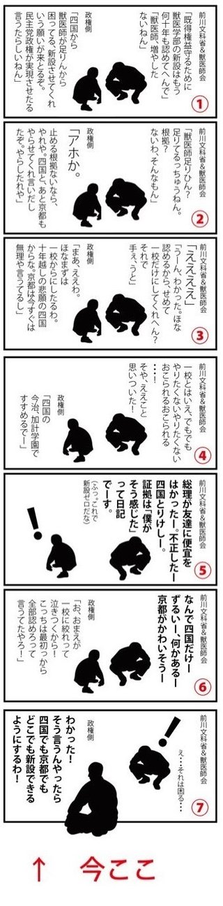 加計学園問題とはなんだったのか？ 漫画でわかりやすく説明！