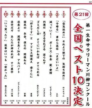 サラリーマン川柳