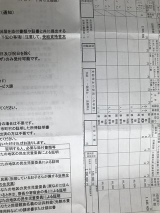 昨日現況届出しに行ったんだけどさ