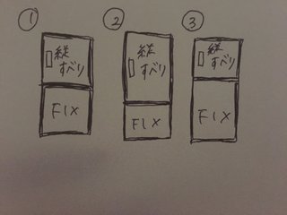 【悩み】ﾏｲﾎｰﾑ総合ﾄﾋﾟ【解決】