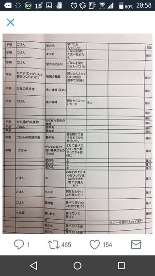 神奈川の学校給食「まずい」食べ残す生徒続々