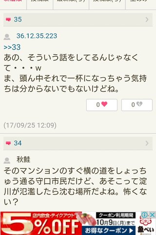 マンションの水時計を撮ってみた。